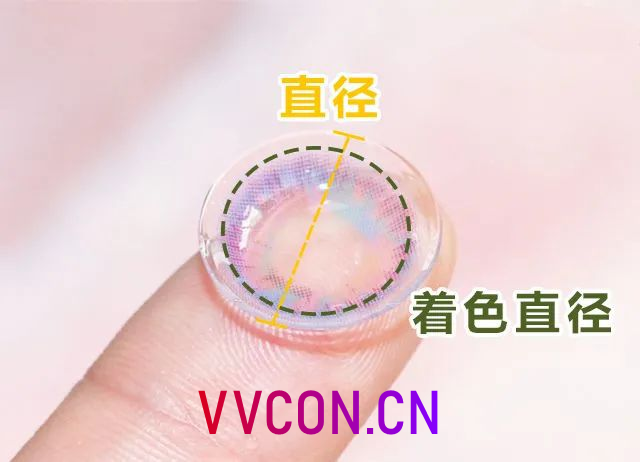 美瞳直径和着色直径的区别 - VVCON美瞳网