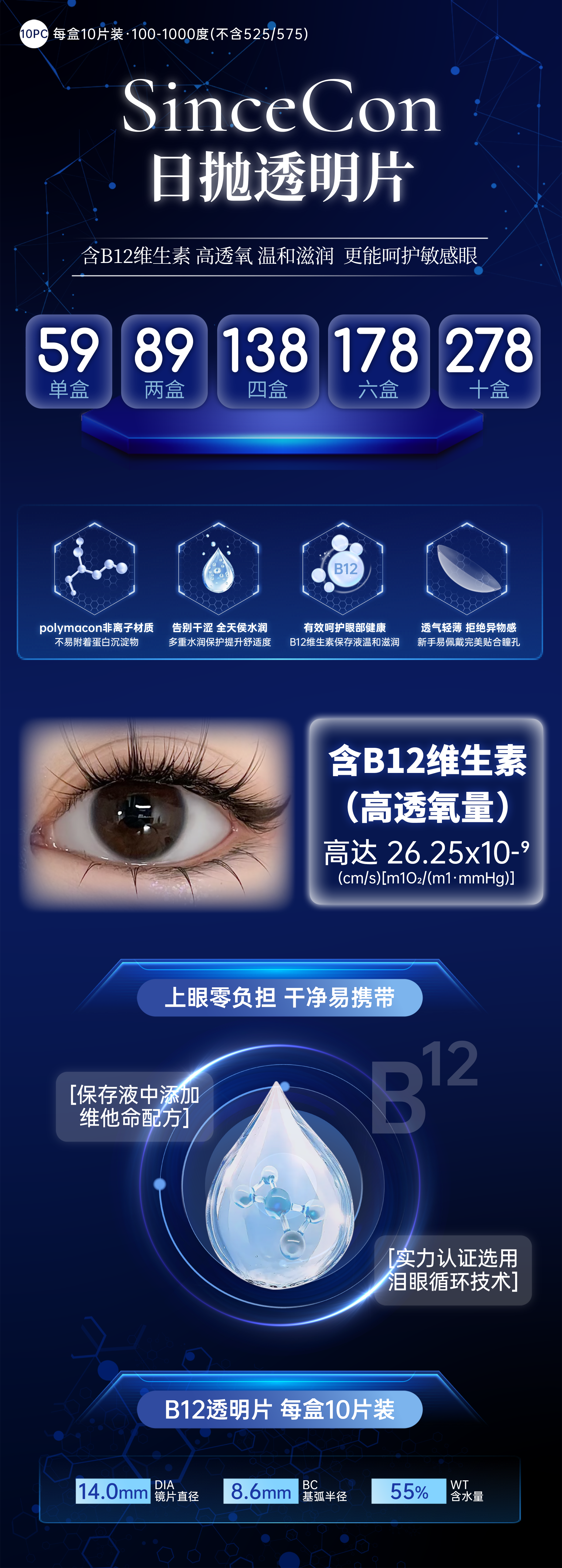 【日抛】SINCECON美瞳 – 高透氧护眼黑科技 打造全天舒适佩戴体验 - VVCON美瞳商城